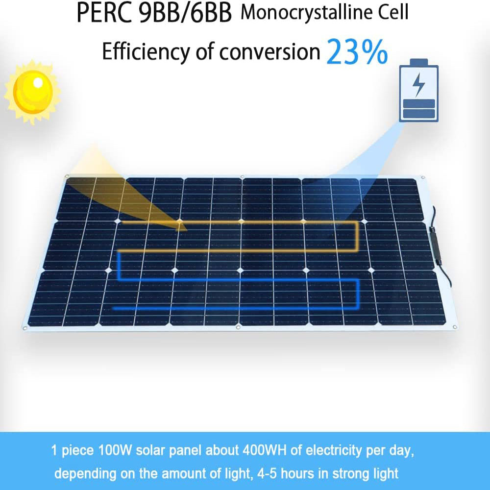 Paneles solares de 200w Panel  - Rv Solar Kit 400W reseña y precio