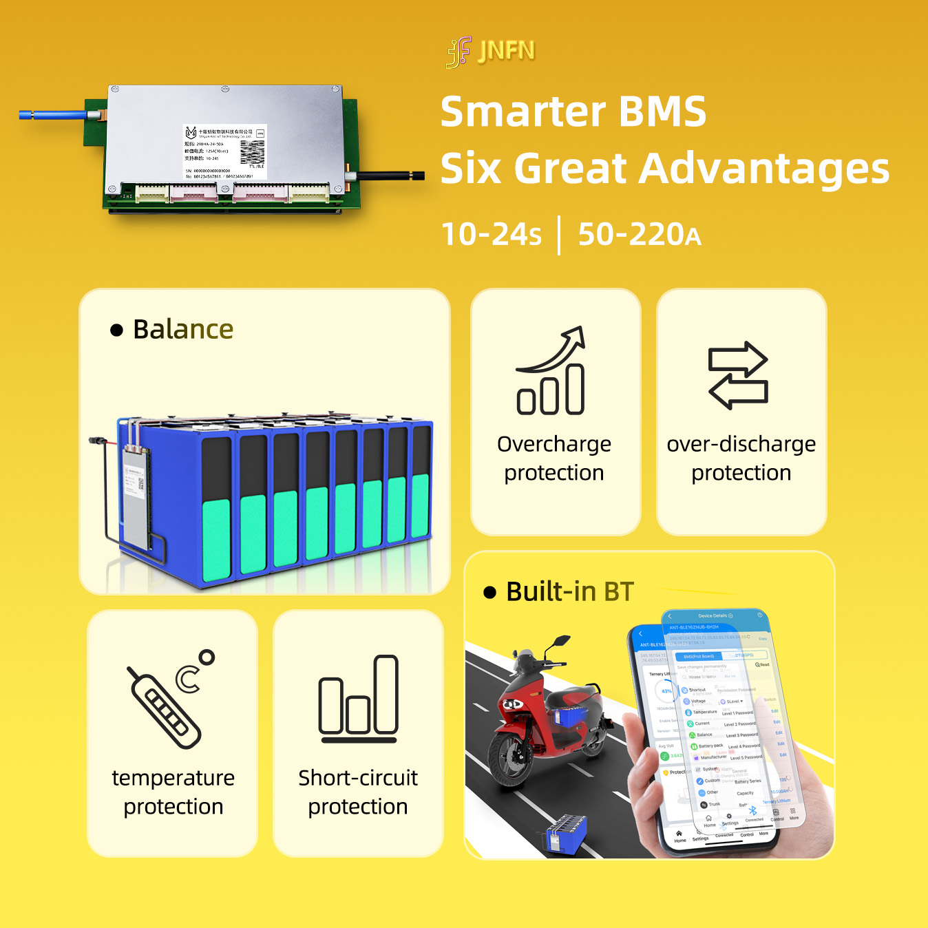 Placa de Protección Inteligent - Smart Bms reseña y precio