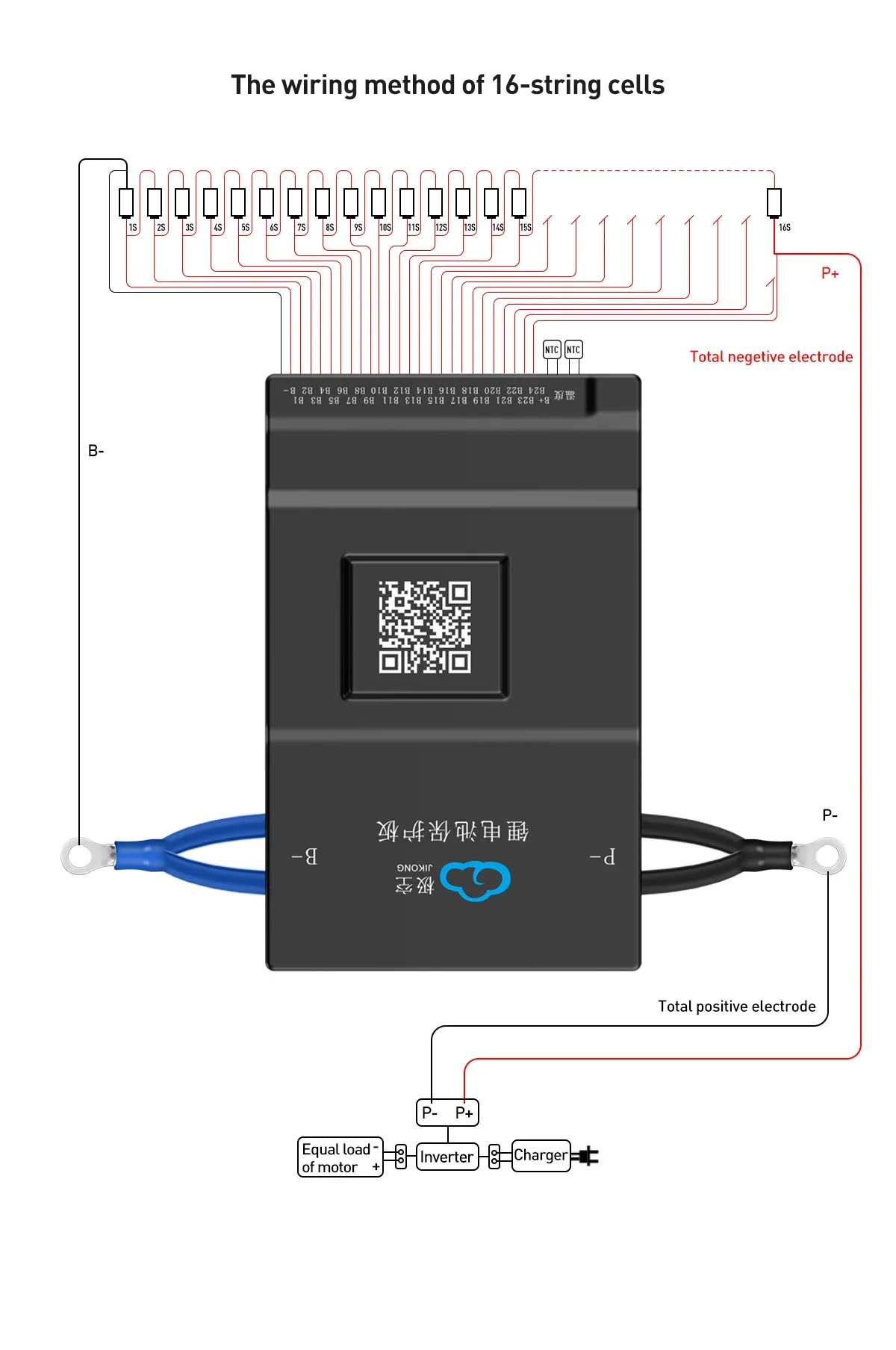 JK BMS 60A 100A 150A 200A 300A - Smart Bms reseña y precio