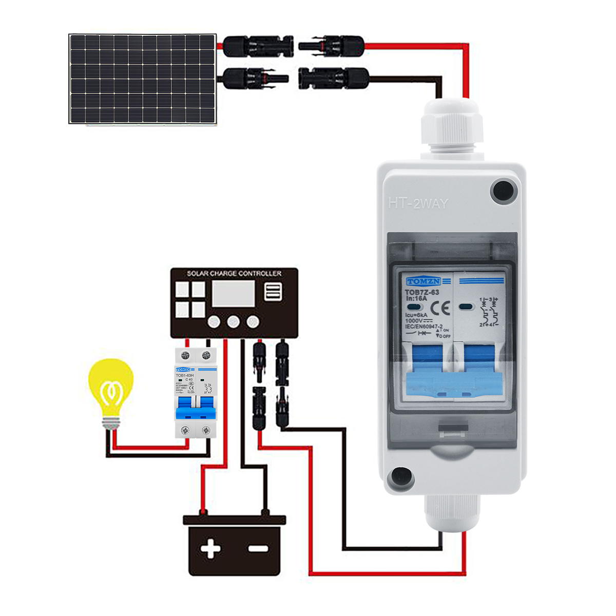 Caja Combinadora Solar Fotovol - Solar Combiner Box reseña y precio