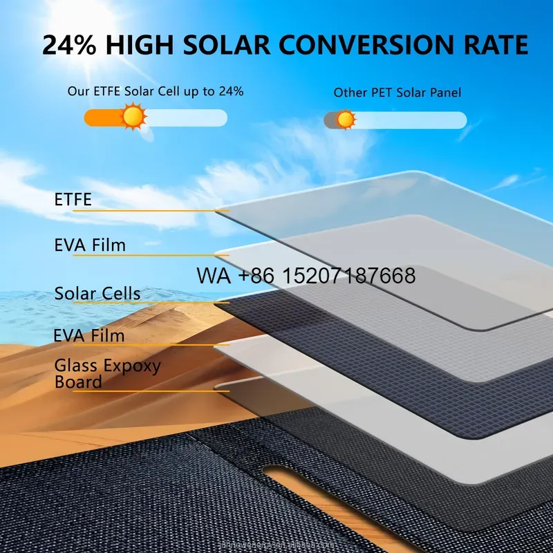 Kit de paneles solares plegabl - Rv Solar Kit 400W reseña y precio