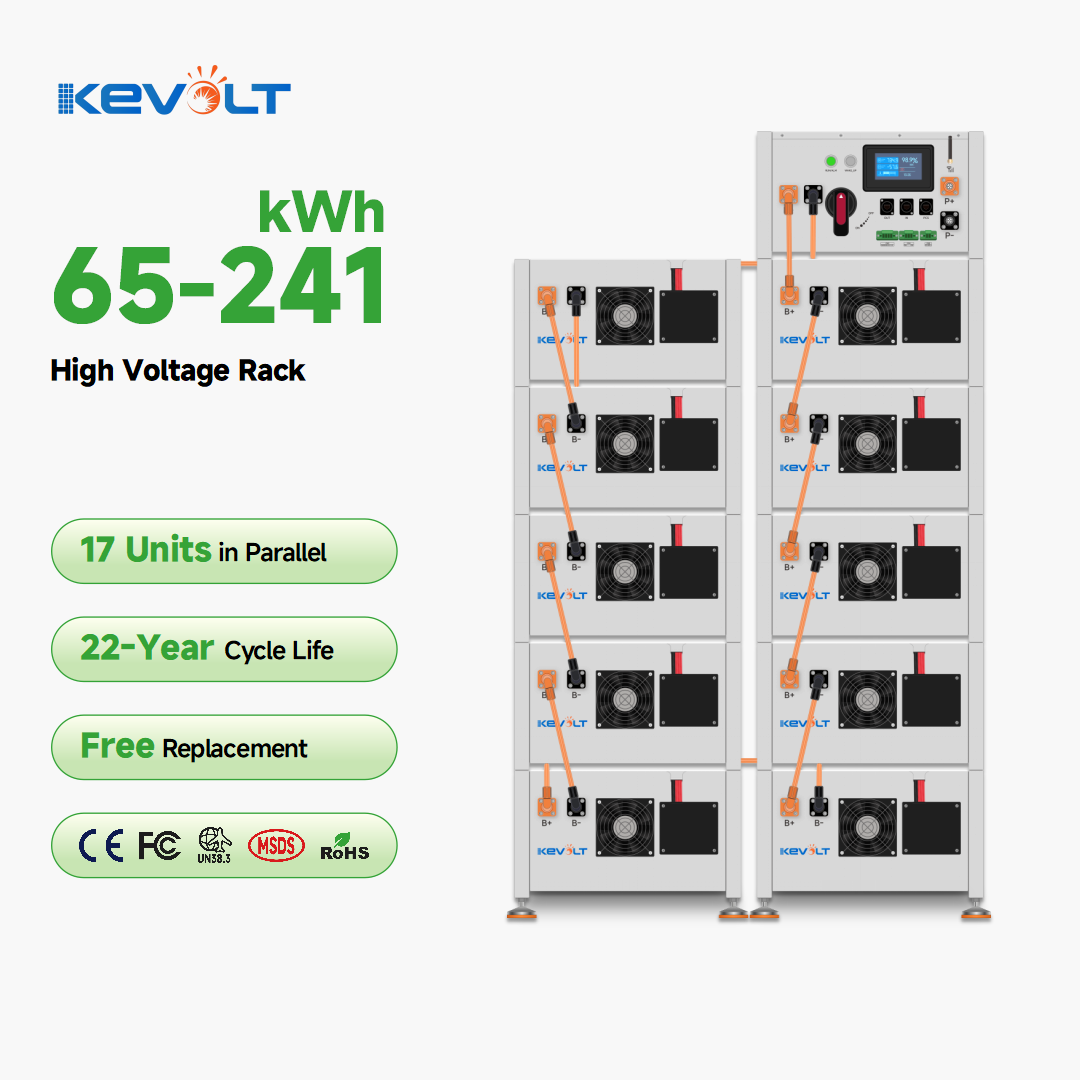 Sistema Solar de Alta Tensión  - Renewable Energy Industry reseña y precio