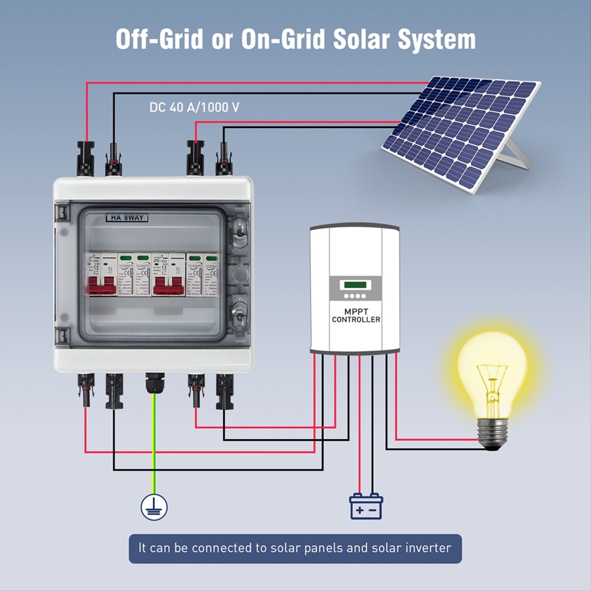 Caja Combinadora Solar Y862A c - Solar Combiner Box reseña y precio